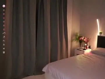 Chaturbate Nude Webcam of janettegamby