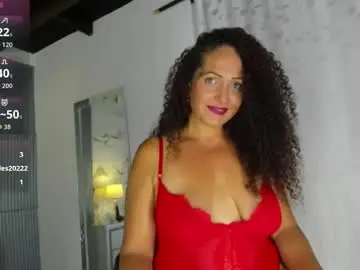 Chaturbate Live Sex of lilithphillis1