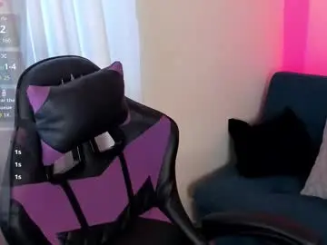 Chaturbate Free Live Porn of carolineegarcia