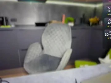 Chaturbate Adult Video Chat of simply_sasha