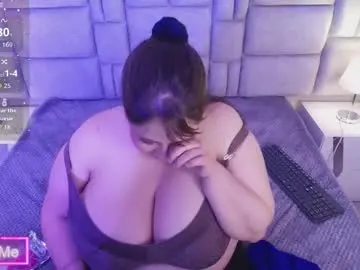 Chaturbate Adult Webcam of _emily_rosee_