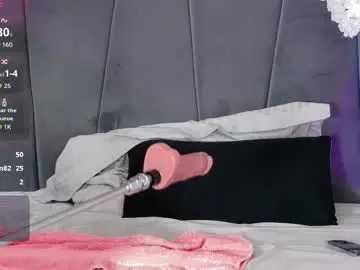 Chaturbate Sex Chat of denisesun