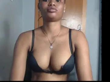 Chaturbate Nude Webcam of honey_juicydoll