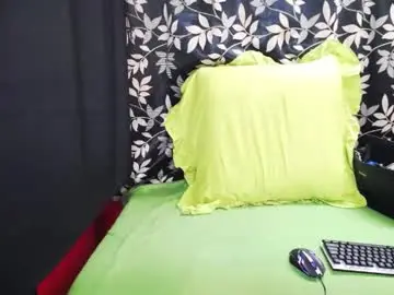 Chaturbate Nude Webcam of indian_leah