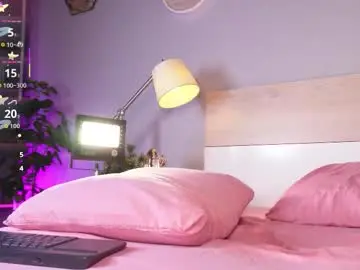 Chaturbate Adult Video Chat of melaniebrett