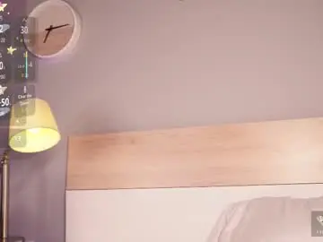 Chaturbate Adult Webcams of melaniebrett