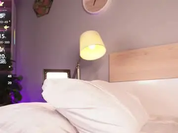Chaturbate Adult Video Chat of melaniebrett