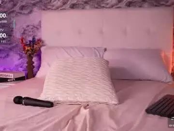 Chaturbate Sex Cam of melaniebrett