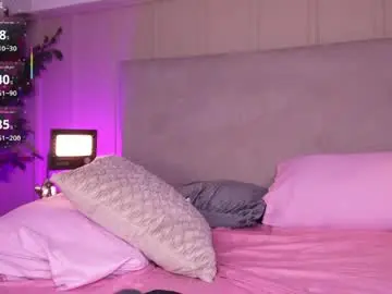 Chaturbate Free Live Porn of melaniebrett