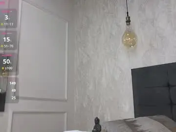 Chaturbate Private Sex Chat of privilegewc