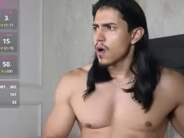 Chaturbate Free Porn Cam of privilegewc