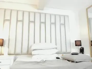 Chaturbate Nude Webcam of adreeaperez1