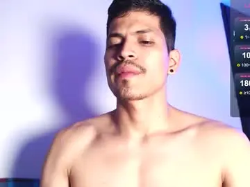 Chaturbate Watch Live Sex Cams of cumjuicy