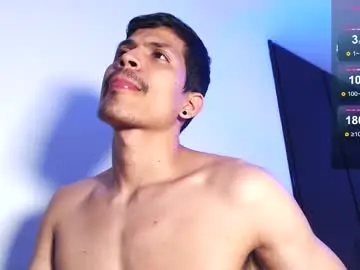 Chaturbate Best Webcam of cumjuicy