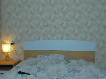 Chaturbate Adult Webcam of heelga