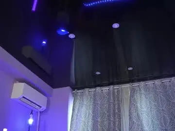 Chaturbate Adult Video Chat of mandypeas