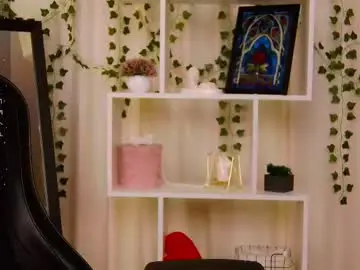 Chaturbate Adult Webcams of kelly_fooxx