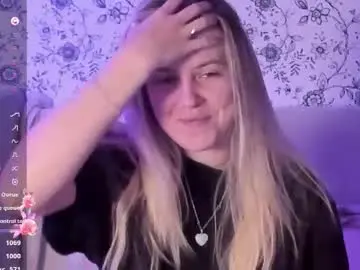 Chaturbate Best Webcam of angelanty