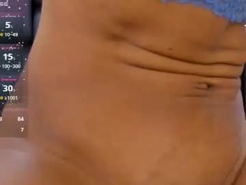 Chaturbate Free Porn Cam of camille_cedrik