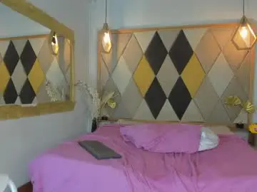 Chaturbate Private Sex Chat of imbastet