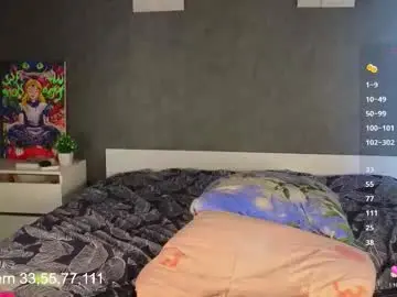 Chaturbate Best Webcam of maddykatesshow