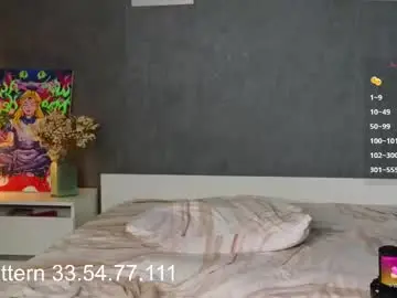 Chaturbate Best Webcam of maddykatesshow