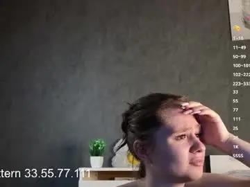 Chaturbate Free Live Porn of maddykatesshow