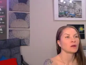 Chaturbate Nude Webcam of sofiyaruch