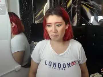 Chaturbate Free Porn Cam of cerecita_02