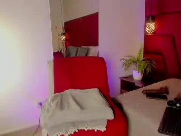 Chaturbate Watch Live Sex Cams of asshley_cute