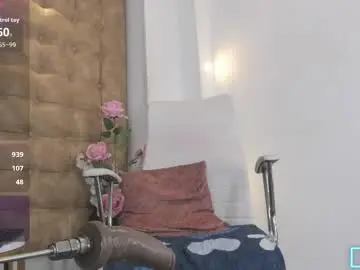 Chaturbate Free Porn Cam of hanna_jadidi