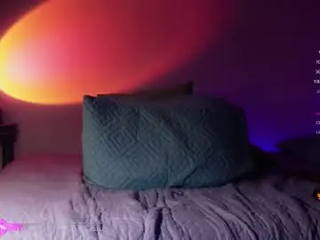 Chaturbate Nude Webcam of heliero