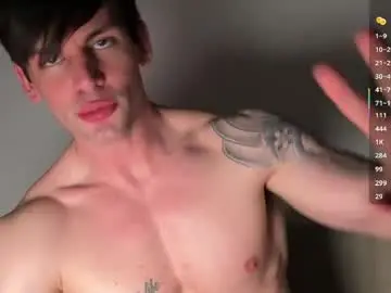Chaturbate Nude Webcam of maxandtam