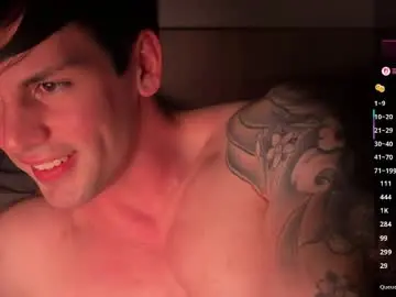 Chaturbate Free Porn Cam of maxandtam