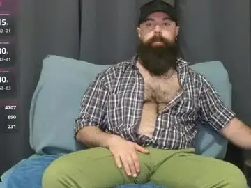 Chaturbate Private Sex Chat of meaty_roll