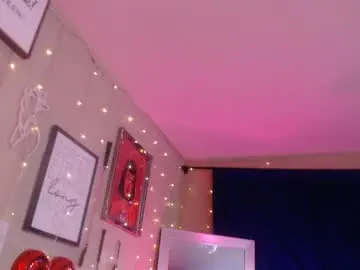 Chaturbate Sex Cam of milf_lacey