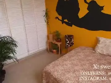 Chaturbate Adult Webcam of swettcabol