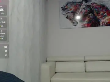 Chaturbate Adult Webcams of tinymilf_