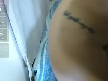 Chaturbate Adult Webcams of tinymilf_