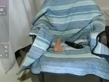 Chaturbate Live Porn of tinymilf_