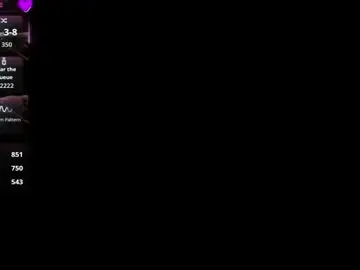 Chaturbate Private Sex Chat of victorias_world