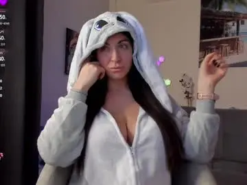 Chaturbate Adult Webcams of victorias_world