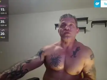 Chaturbate Nude Webcam of ass_chaser_1