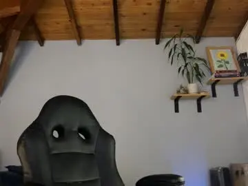 Chaturbate Free Live Porn of daniel0910s