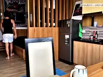 Chaturbate Free Porn Cam of orlando__bloom