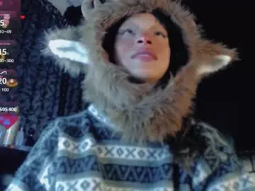 Chaturbate Adult Webcams of summer__xo