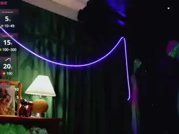 Chaturbate Adult Video Chat of summer__xo