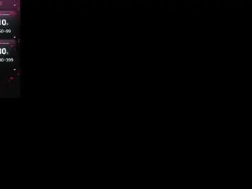 Chaturbate Private Sex Chat of hellonori