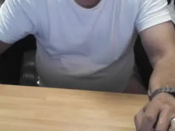 Chaturbate Best Webcam of mtwpaul