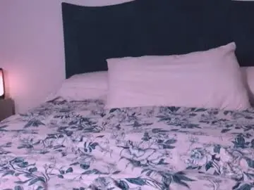 Chaturbate Nude Webcam of angelinhaa